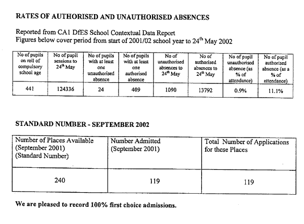 Governors Report 11 02 14