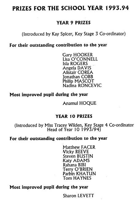 Prize Winners 94 5