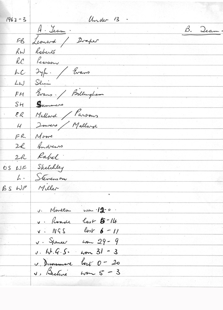 Grimshaw Notes 66