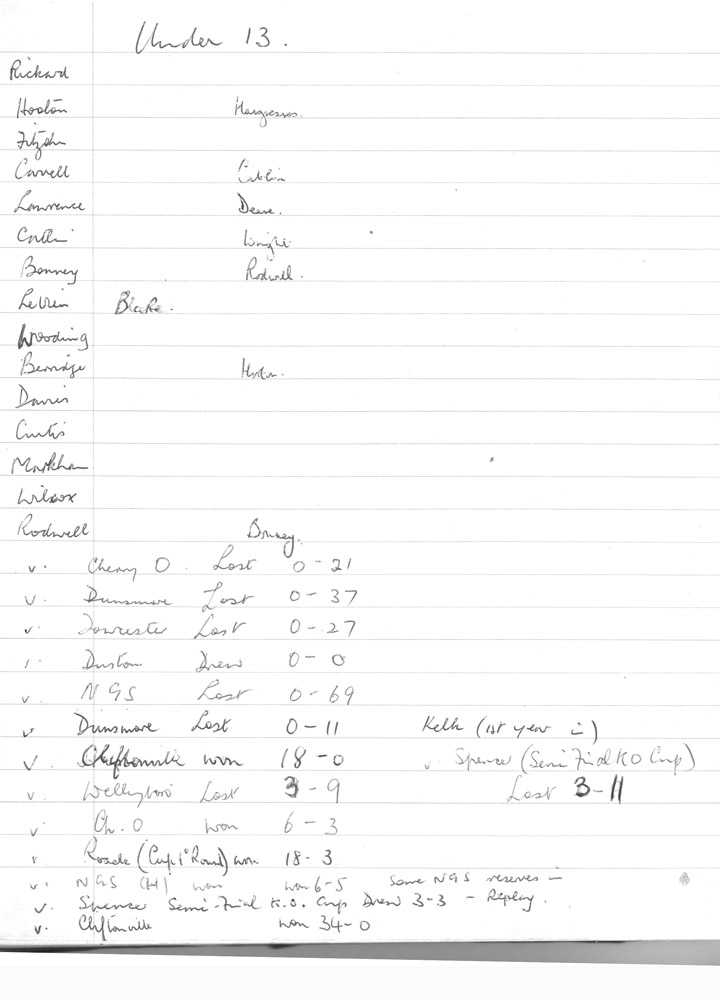 Grimshaw Notes 94