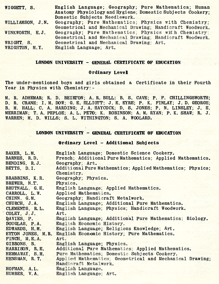Speech Day 1963 6