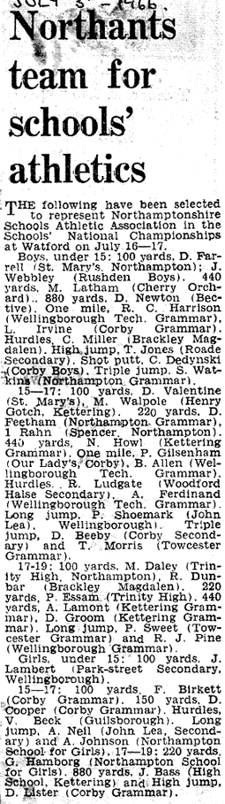 All England Ath 66 2