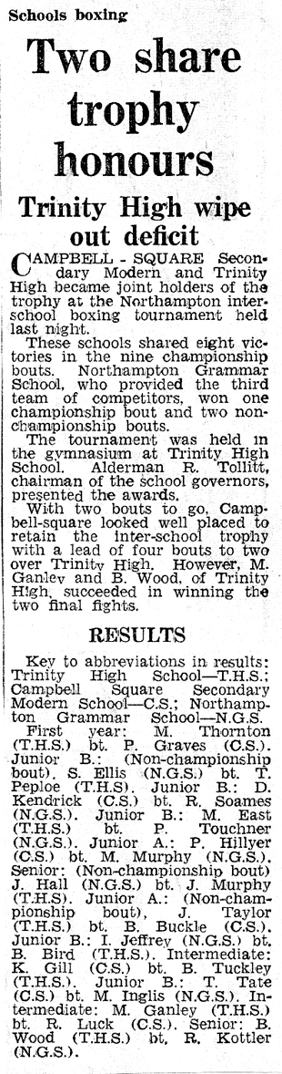 Boxing Tournament 61 4