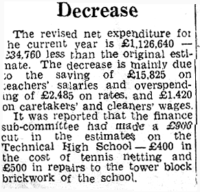 Cuts 1954