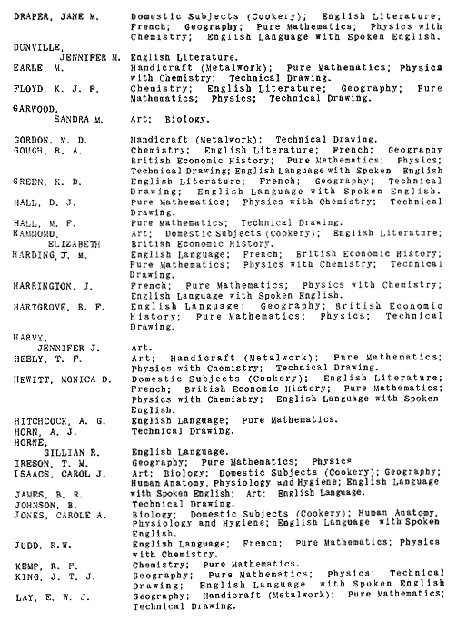 Sd66 5
