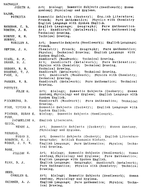 Sd66 6