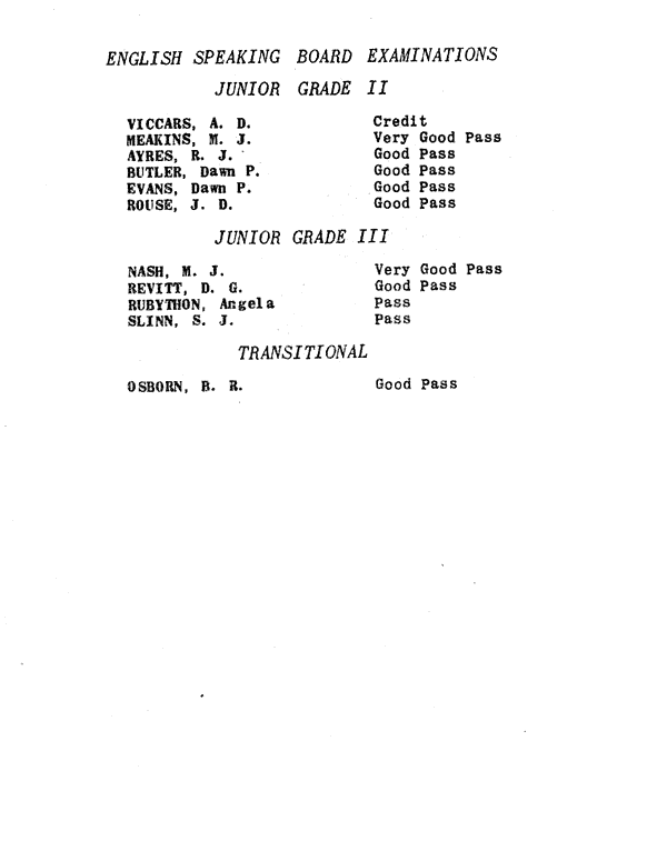 Speech Day Prog 65 10
