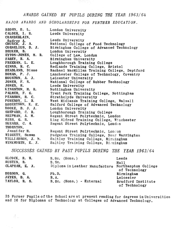 Speech Day Prog 65 11
