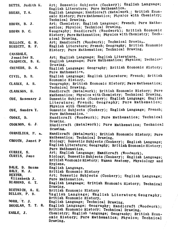 Speech Day Prog 65 3