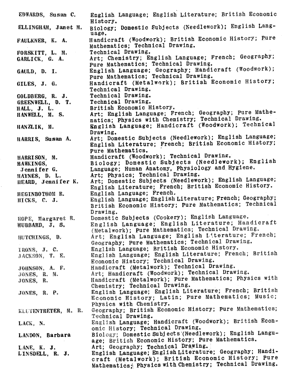 Speech Day Prog 65 4