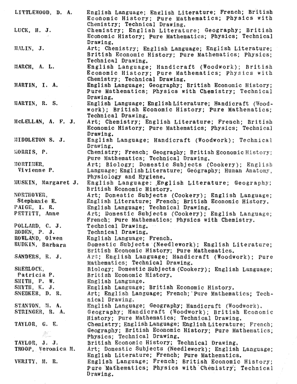 Speech Day Prog 65 5