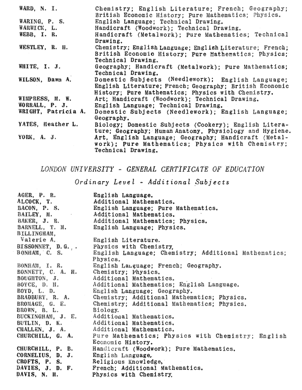 Speech Day Prog 65 6