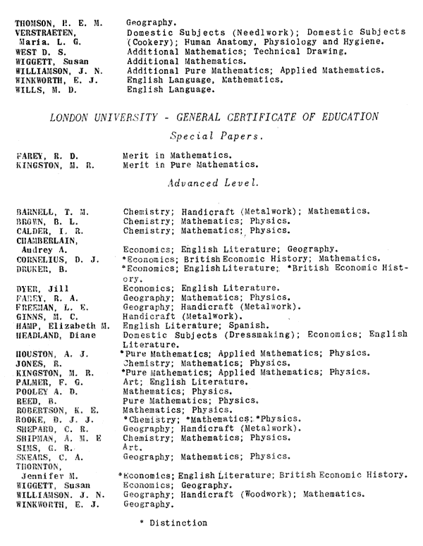 Speech Day Prog 65 8