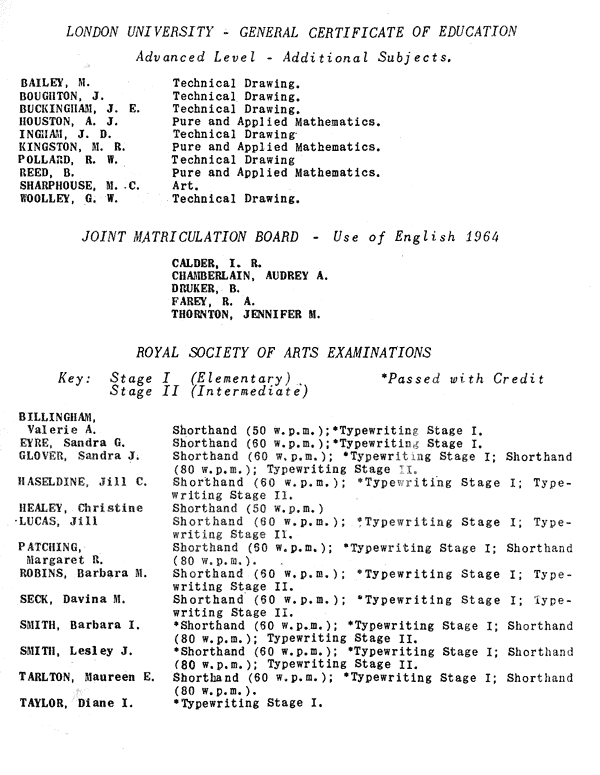 Speech Day Prog 65 9