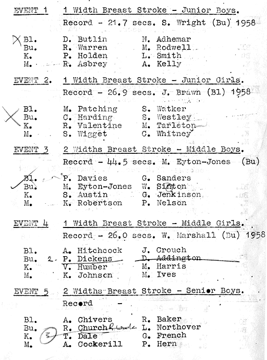 Swimming Gala 59 3