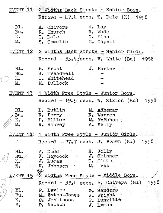 Swimming Gala 59 5