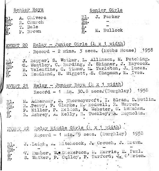 Swimming Gala 59 7