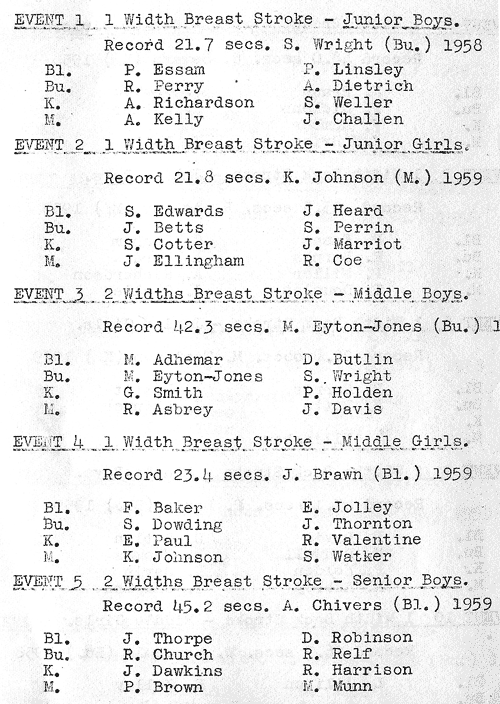 Swimming Gala 60 03