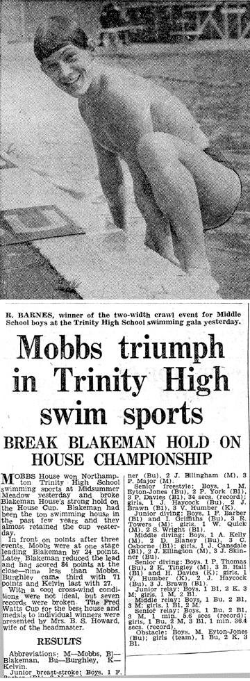 Swimming Gala 62 8
