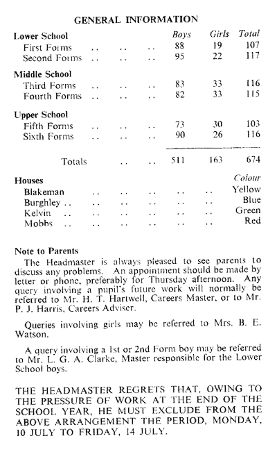 Gen66 1