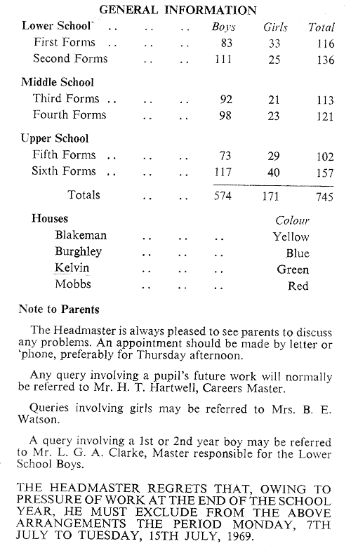 Gen68 1