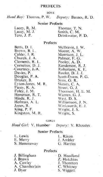 Prefects 62 1
