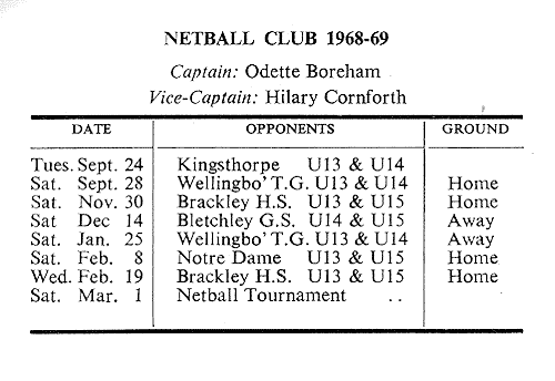 Sport68 5