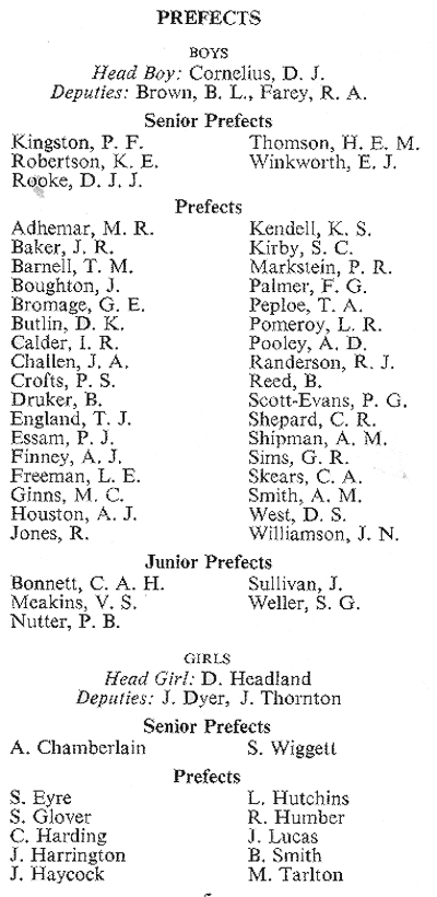 Yb63 Prefects1