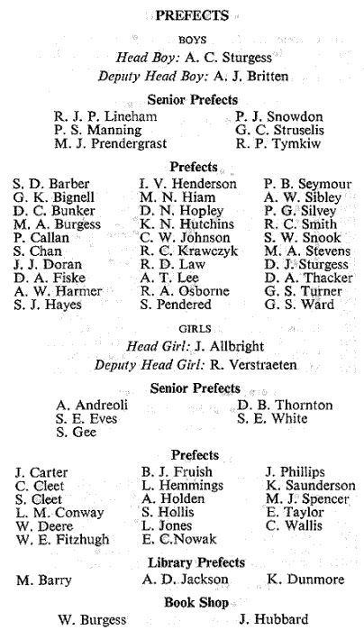 Yb72 Prefects