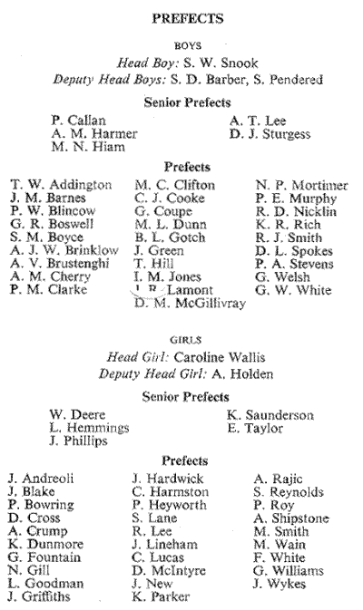 Yb73 Prefects